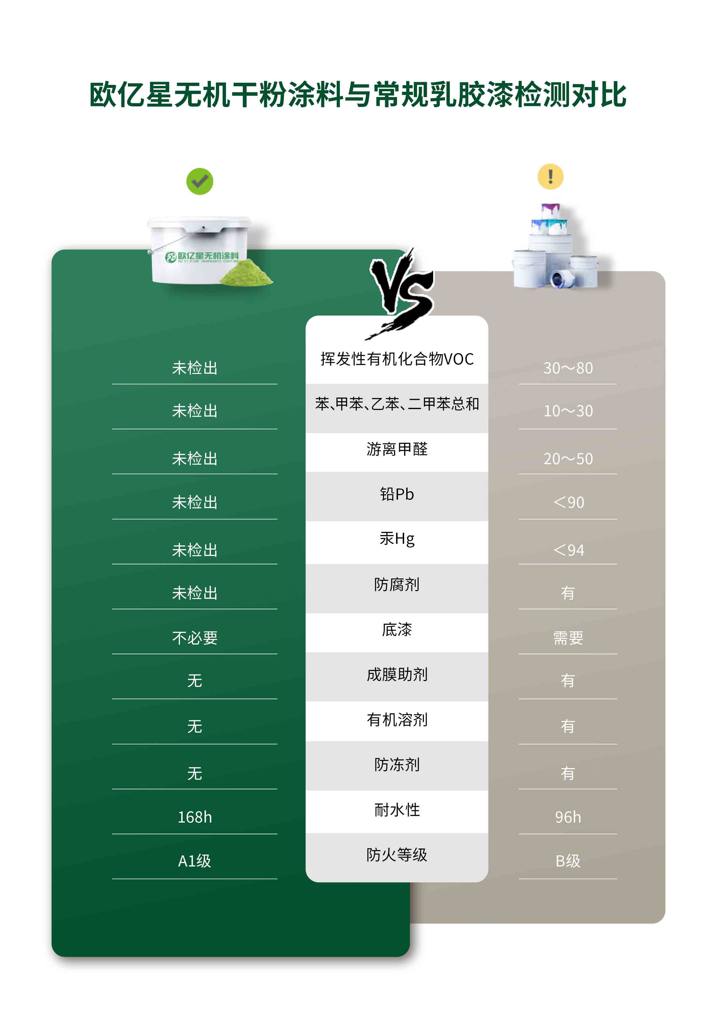 无机涂料,无机涂料厂家,无机涂料招商加盟